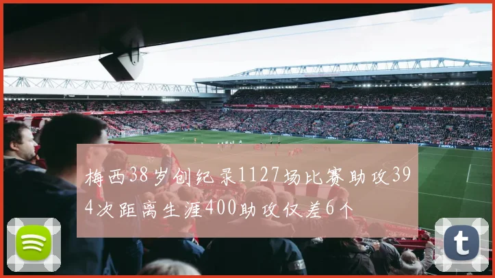 梅西38岁创纪录1127场比赛助攻394次距离生涯400助攻仅差6个