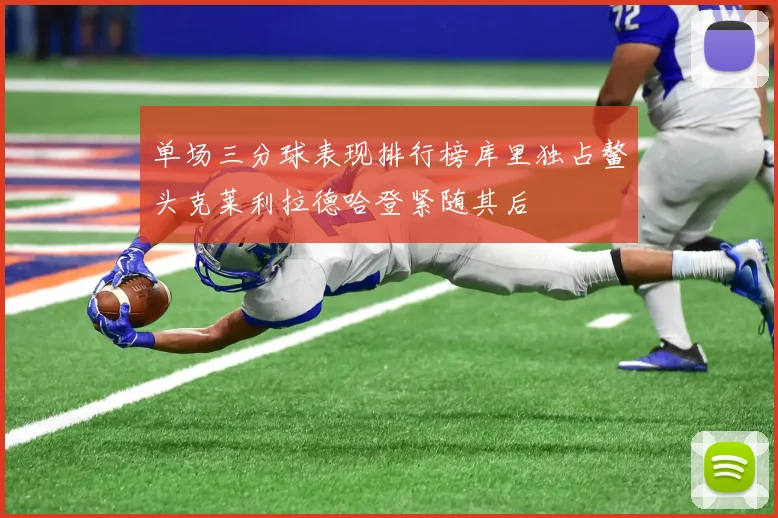 单场三分球表现排行榜库里独占鳌头克莱利拉德哈登紧随其后